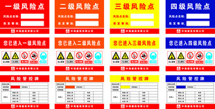风险标识牌