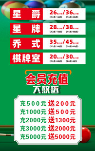 会员充值优惠活动海报