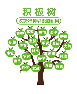 积极树  校园文化