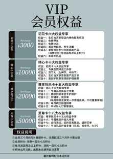 VIP会员权益一览表