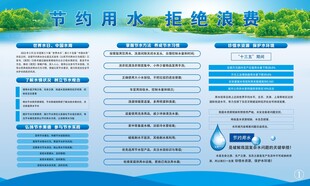 节约用水宣传栏内容展示