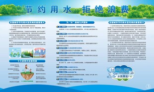节约用水宣传折页展示