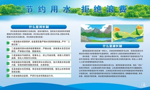 节约用水宣传页展示