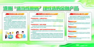金融宣传海报