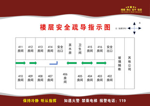 楼层安全疏导指示图
