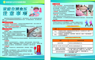 家庭自测血压宣传页