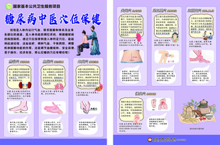 糖尿病中医穴位保健