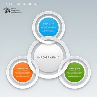 多彩环形信息图表模板