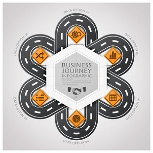 商业之路概念图