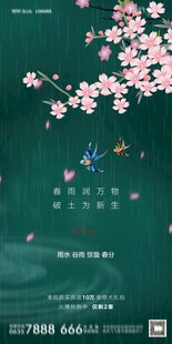 春日樱花景致