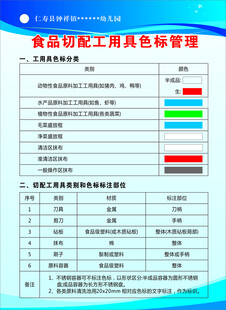 食品加工工具色标管理表