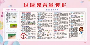 健康教育宣传栏内容展示