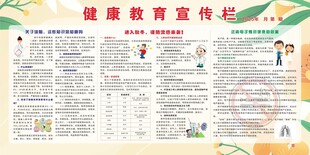 健康教育宣传栏海报