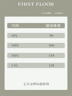 一楼楼层导览标识牌