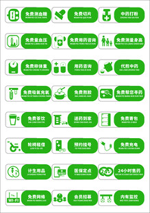 药房服务标识