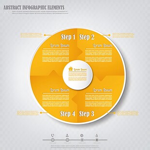 橙色圆形信息图表模板