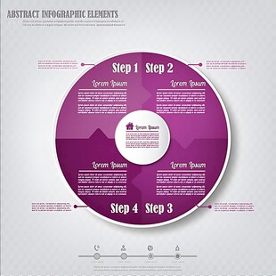 紫色圆形步骤信息图表