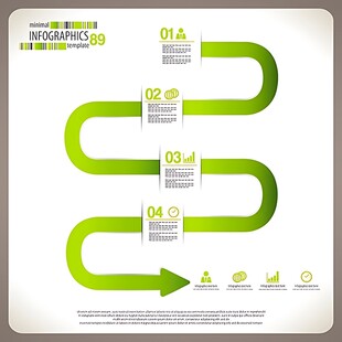 绿色流程箭头步骤示意图