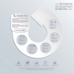 简约环形信息图表模板