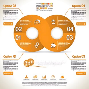 橙色创意环形时间轴图表