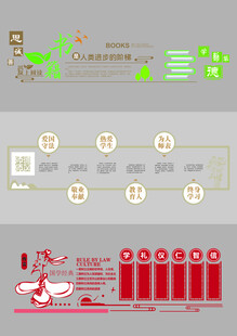 校园文化墙模板