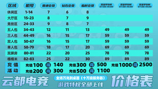 电竞价格表