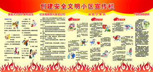 消防知识