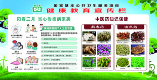 健康教育宣传栏