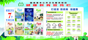 健康教育宣传栏