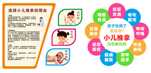 儿小推拿文化墙
