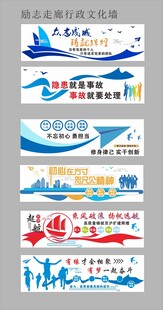 励志走廊行政文化墙