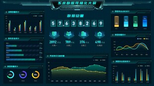 科技感数据可视化界面