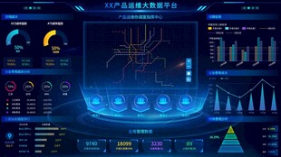 科技感数据可视化界面