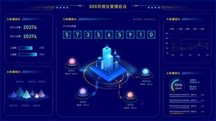 科技数据可视化界面展示