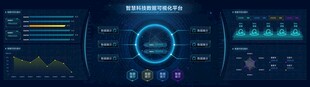 科技感数据仪表盘界面