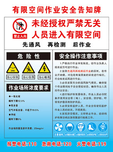 有限空间作业安全告知牌