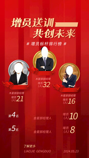 春季招聘