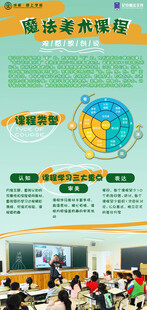 儿童培训宣传海报