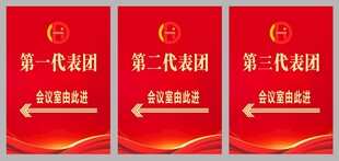 会议室指示牌