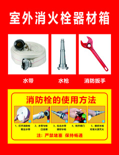 室外消火栓器材展示