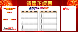 销售龙虎榜