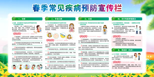 常见疾病预防宣传栏