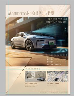 时尚跑车展示海报