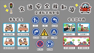 交通安全我知道