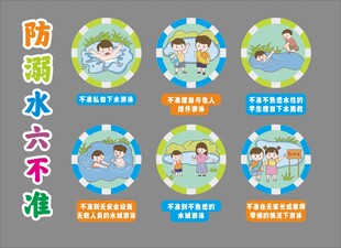防溺水六不准宣传图