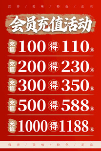 会员充值优惠活动信息