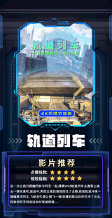 轨道列车卡片展示页