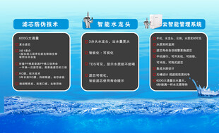 净水机 广告