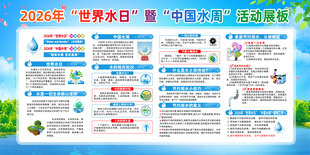 中国水周与世界水日