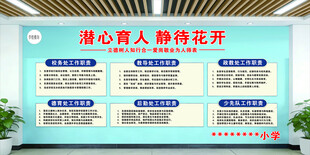 潜心育人宣传栏展示